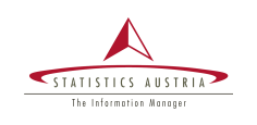 Link to Statistik Austria