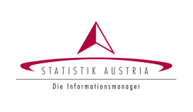 STATISTIK AUSTRIA