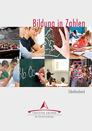 Preview image for 'Bildung in Zahlen 2018/19 - Tabellenband'