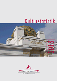 Preview image for 'Kulturstatistik 2018'